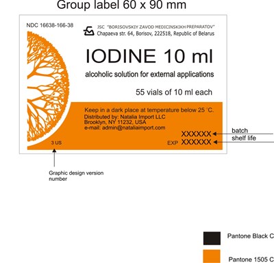 Image Of Group Label 2 (Group Label 2)